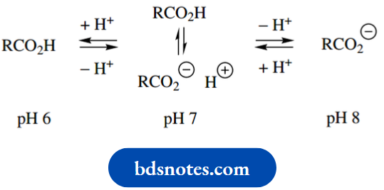 Amino Acids Peptides And Proteins General Base Catalyst