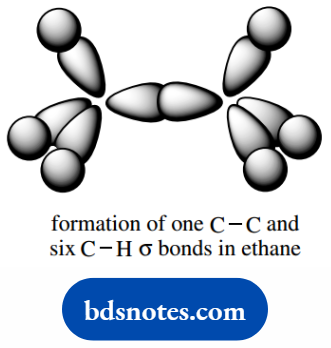 Atomic Structure And Bonding Bonding In Ethane