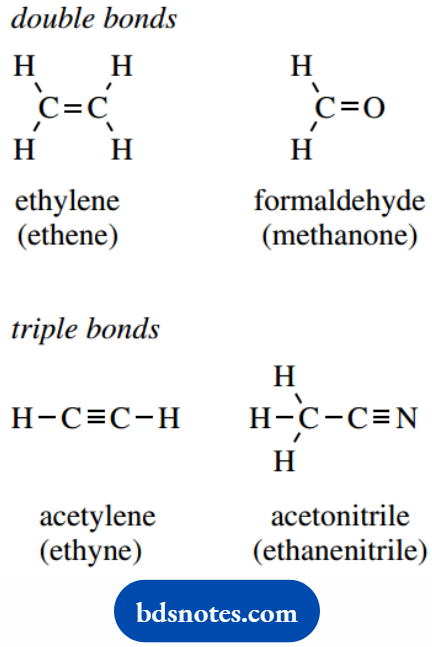 Atomic Structure And Bonding Double and Triple bonds