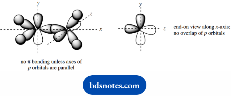 Atomic Structure And Bonding High Energy State Ethylene Without pi Bond