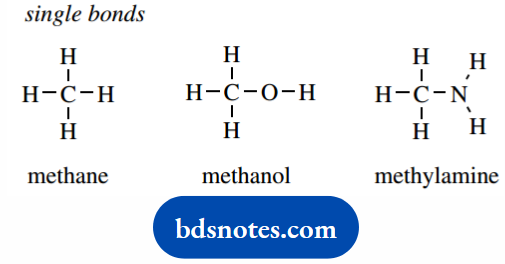Atomic Structure And Bonding Single bonds