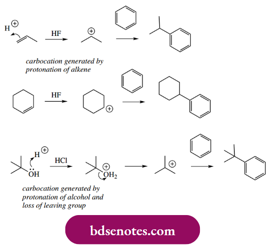 Electrophilic Reactions Achieve Alkylation Of An Aromatic Ring