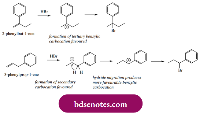 Electrophilic Reactions Carbocation Rearrangements