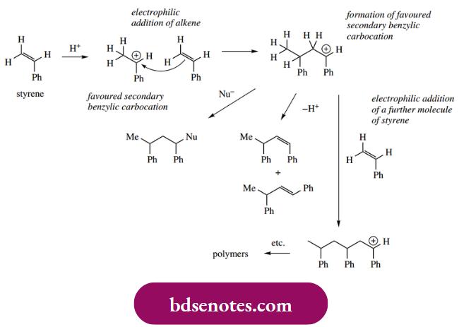 Electrophilic Reactions Carbocations As Electrophiles