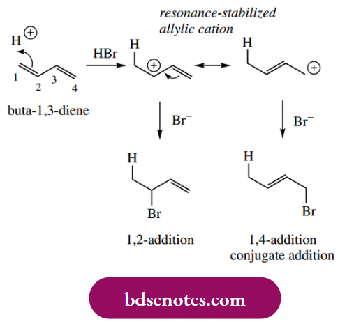 Electrophilic Reactions Electrophilic Addition To Conjugated Systems