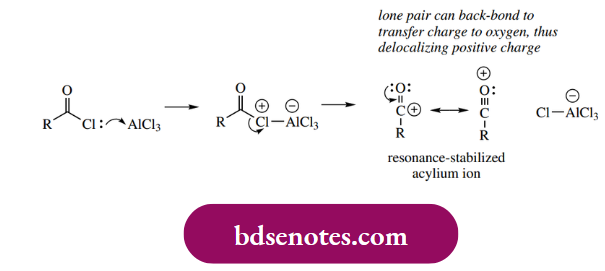 Electrophilic Reactions Friedel–Crafts Acylations