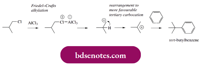 Electrophilic Reactions Friedel–Crafts Alkylation Is Not A Good Idea