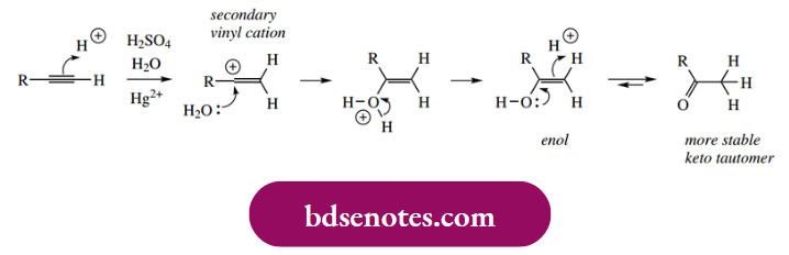 Electrophilic Reactions Hydration Of An Alkyne