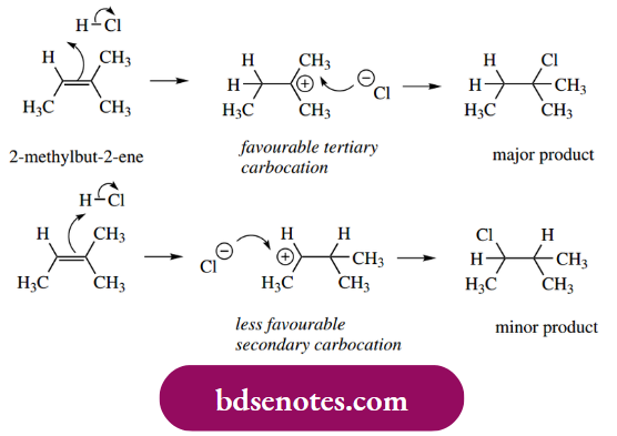 Electrophilic Reactions It Is A Symmetrical Substrate