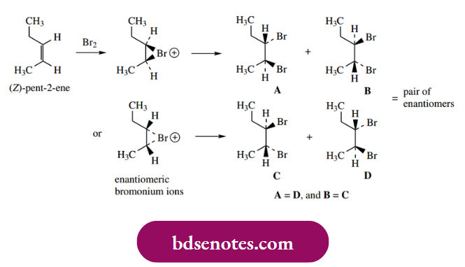 Electrophilic Reactions Logical, Pair Of Enantiomeric Products