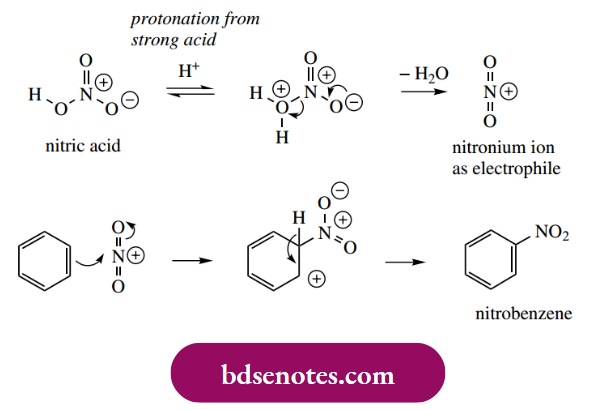 Electrophilic Reactions Nitration Of An Aromatic Ring Using Nitric Acid