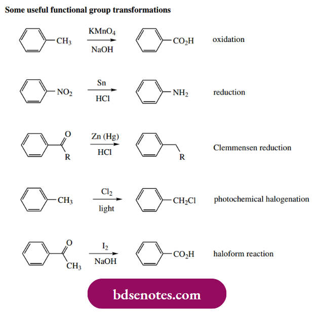 Electrophilic Reactions Some Useful Functional Group Transformations
