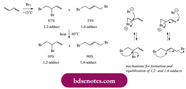 Electrophilic Reactions The Bromonium Cation Is Actually A Stabilized Carbocation