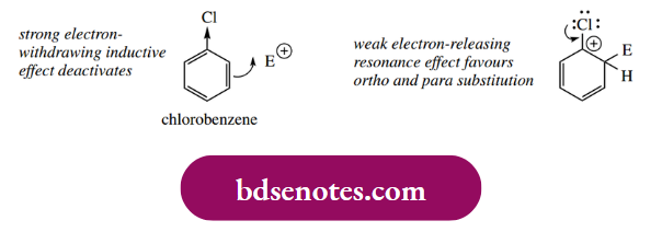Electrophilic Reactions The Electrophilic Substitution Reaction