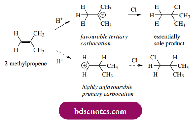 Electrophilic Reactions The Result Of Tertiary Carbocation Involvement