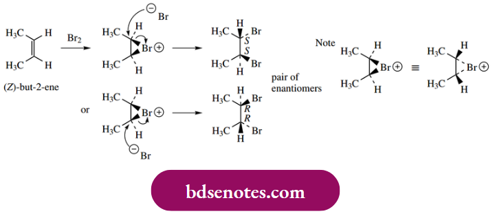 Electrophilic Reactions The Stereochemical Consequences