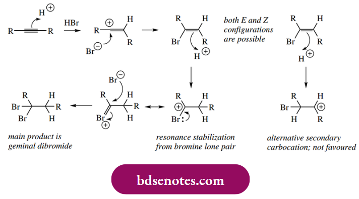 Electrophilic Reactions The Tertiary Carbocation With A Destabilizing Inductive Effect
