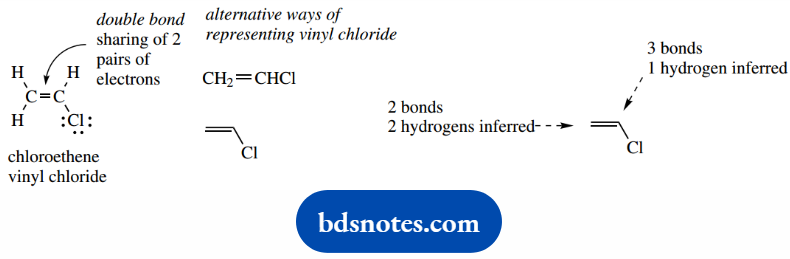 Molecular Representations And Nomenclature Chloroethene vinyl chloride