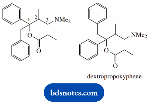 Molecular Representations And Nomenclature Dextropropoxyphene