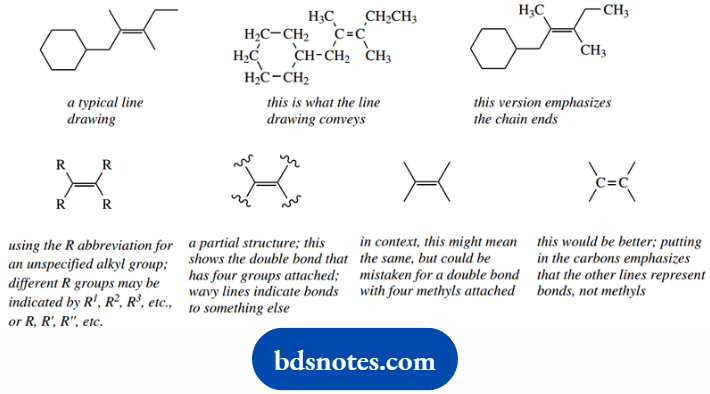 Molecular Representations And Nomenclature Emphasizes the chain ends