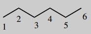 Molecular Representations And Nomenclature Hexane