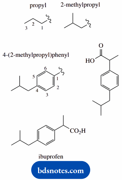 Molecular Representations And Nomenclature Ibuprofen