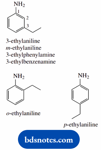 Molecular Representations And Nomenclature p-ethylaniline