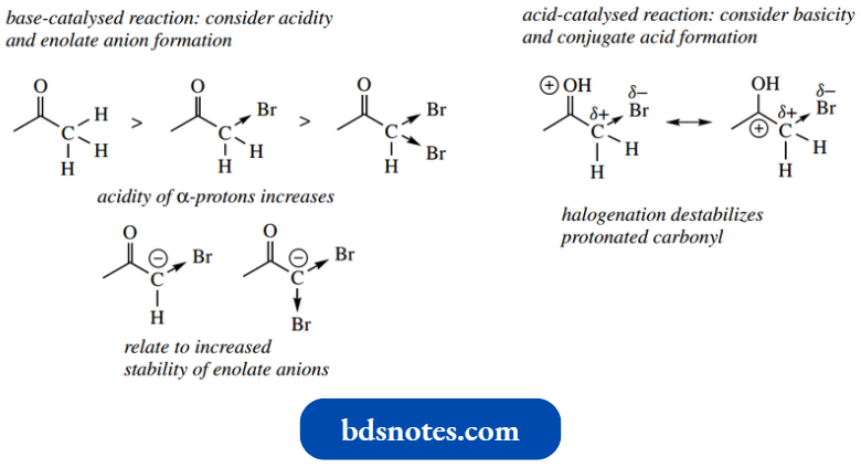 Nucleophilic Reactions Involving Enolate Acid And Base Catalysed Reaction