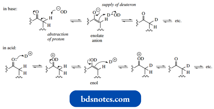 Nucleophilic Reactions Involving Enolate Acid Catalysed Process