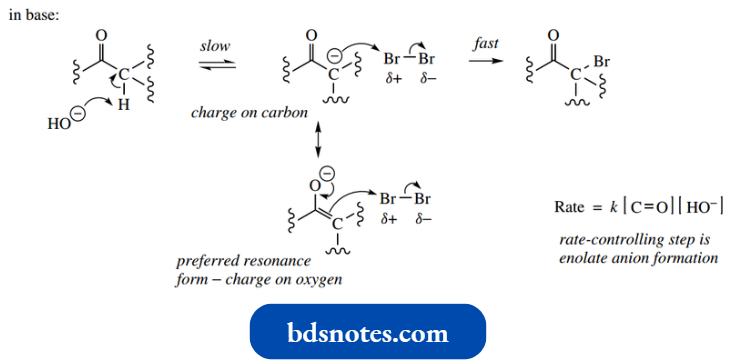 Nucleophilic Reactions Involving Enolate Aldehydes And Ketones Undergo Acid And Base Catalysed Halogenation