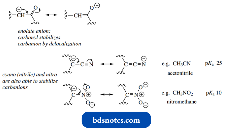 Nucleophilic Reactions Involving Enolate Aldol Like Processes