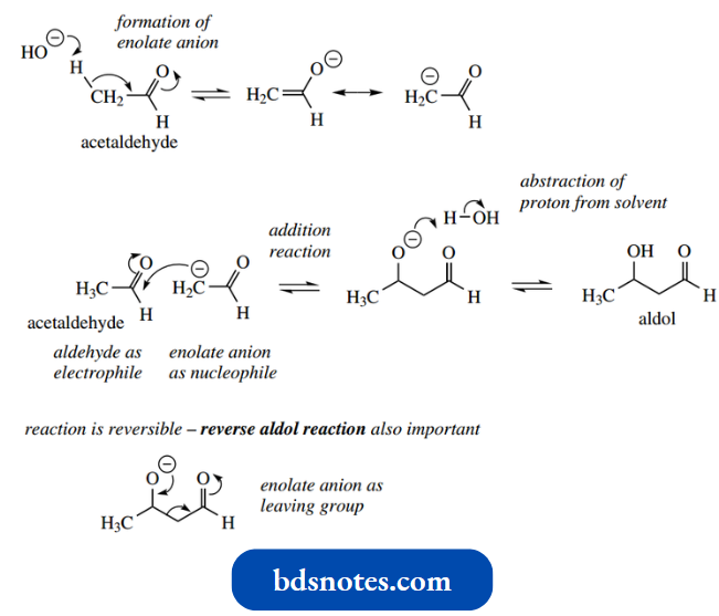 Nucleophilic Reactions Involving Enolate Aldol Reaction