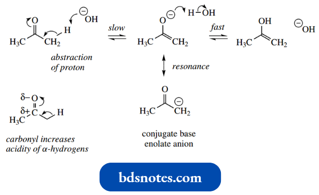 Nucleophilic Reactions Involving Enolate Base Catalysed Tautomerism