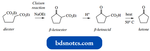 Nucleophilic Reactions Involving Enolate Claisen Reaction.