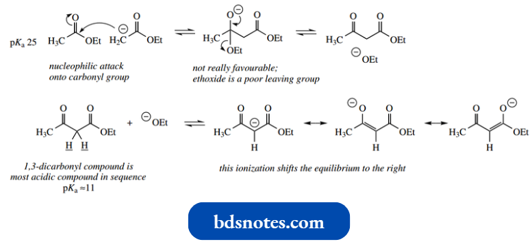 Nucleophilic Reactions Involving Enolate Claisen Reaction