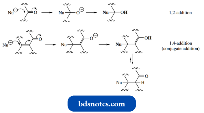Nucleophilic Reactions Involving Enolate Conjugate Addition And Michael Reaction.