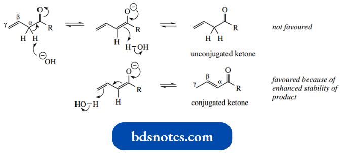 Nucleophilic Reactions Involving Enolate Conjugation