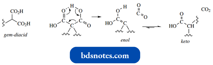 Nucleophilic Reactions Involving Enolate Decarboxylation.