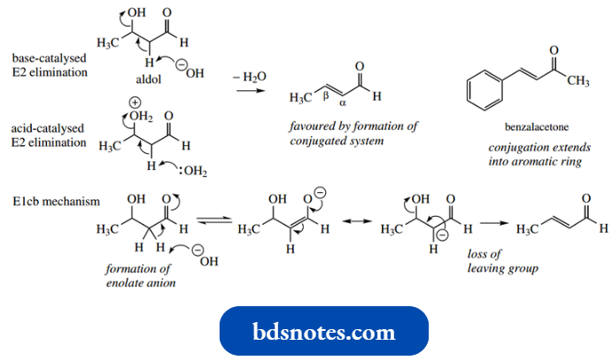 Nucleophilic Reactions Involving Enolate Dehydrates By Heating In Acid Or In Base