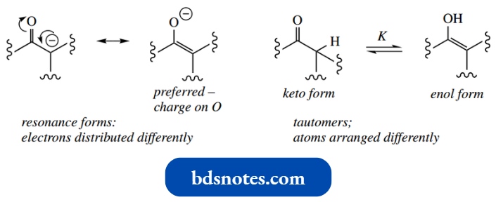 Nucleophilic Reactions Involving Enolate Enolate Anion