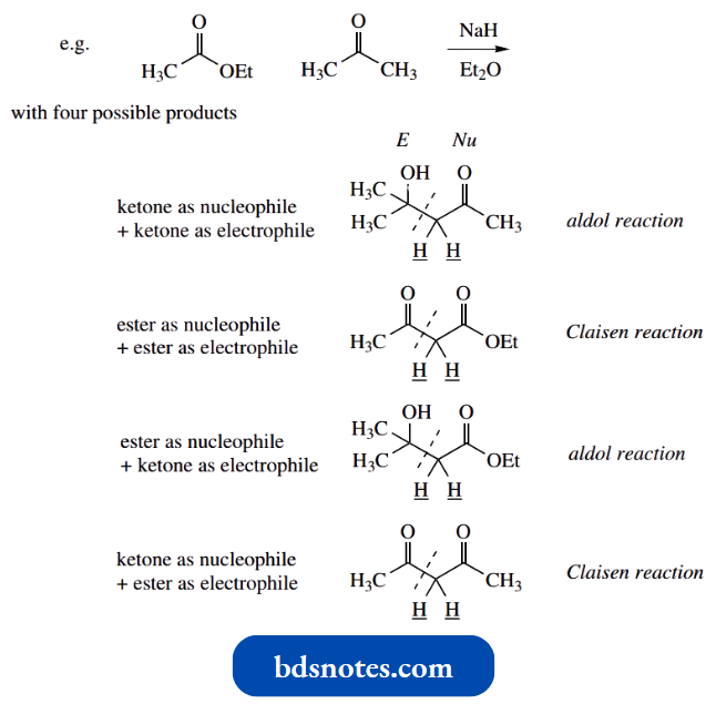 Nucleophilic Reactions Involving Enolate Enolate Anions