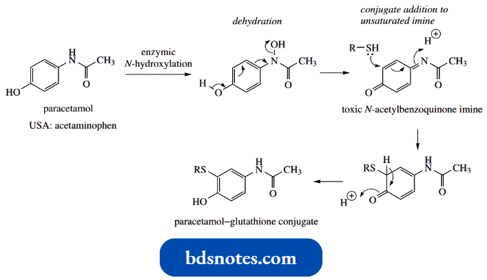 Nucleophilic Reactions Involving Enolate Glutathione Is Also Implicated In The Removal Of Toxic Metabolites From The Analgesic Paracetamol