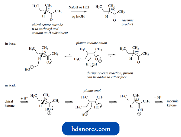 Nucleophilic Reactions Involving Enolate Race ization
