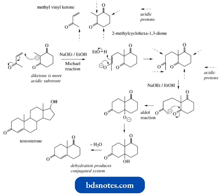 Nucleophilic Reactions Involving Enolate Robinson Annulation