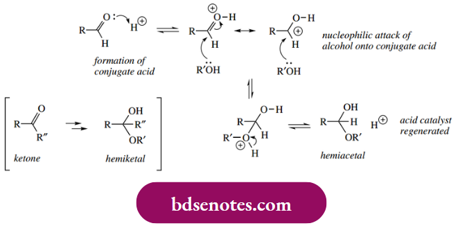 Nucleophilic Reactions Of Carbonyl Groups Acid-Catalysed Formation Of Hemiacetals