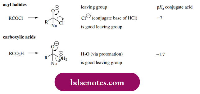 Nucleophilic Reactions Of Carbonyl Groups Acyl Halides