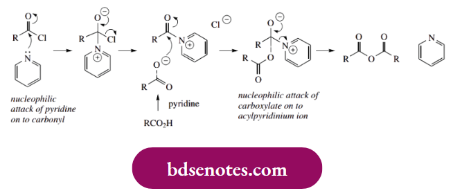 Nucleophilic Reactions Of Carbonyl Groups Acylpyridinium Ion, Which Then Reacts With The Nucleophile