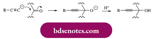 Nucleophilic Reactions Of Carbonyl Groups Carbon As A Nucleophile