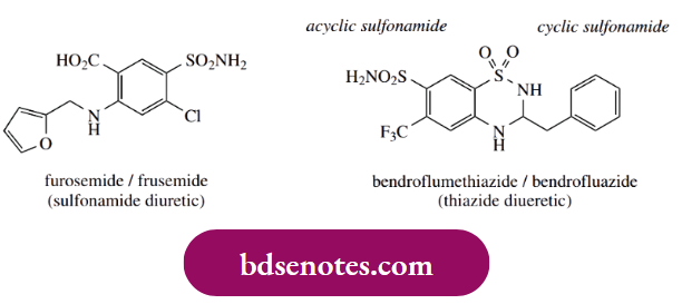 Nucleophilic Reactions Of Carbonyl Groups Furosemide And Bendroflumethazide