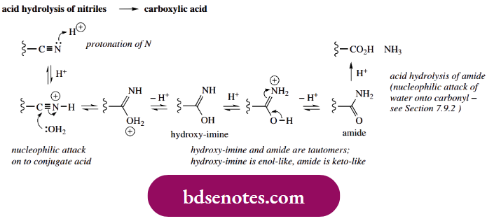 Nucleophilic Reactions Of Carbonyl Groups Hydrolysis Of Nitriles To Carboxylic Acids